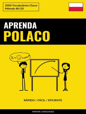 cover image of Aprenda Polaco--Rápido / Fácil / Eficiente